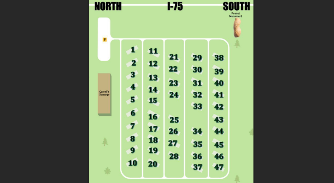 Map of a campground with 47 numbered sites arranged in rows, a building labeled "Camellia Sausage," and north-south directions along I-75. A peanut icon marks the south end.